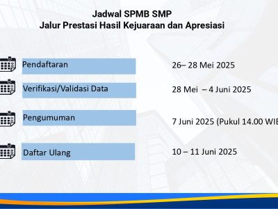 JADWAL SPMB SMP (3)