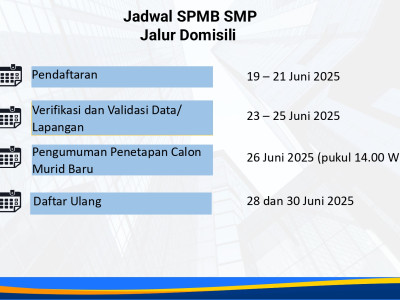 JADWAL SPMB SMP (5)