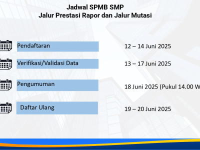 JADWAL SPMB SMP (4)
