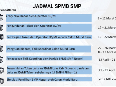 JADWAL SPMB SMP (1)